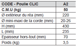 Cliquet de Crochet de Corde, Cliquet de Corde, Crochet à Corde à Cliquet,  Corde à Cliquet à Crochet, poulie à Plantes rétractable, Corde à cliquet